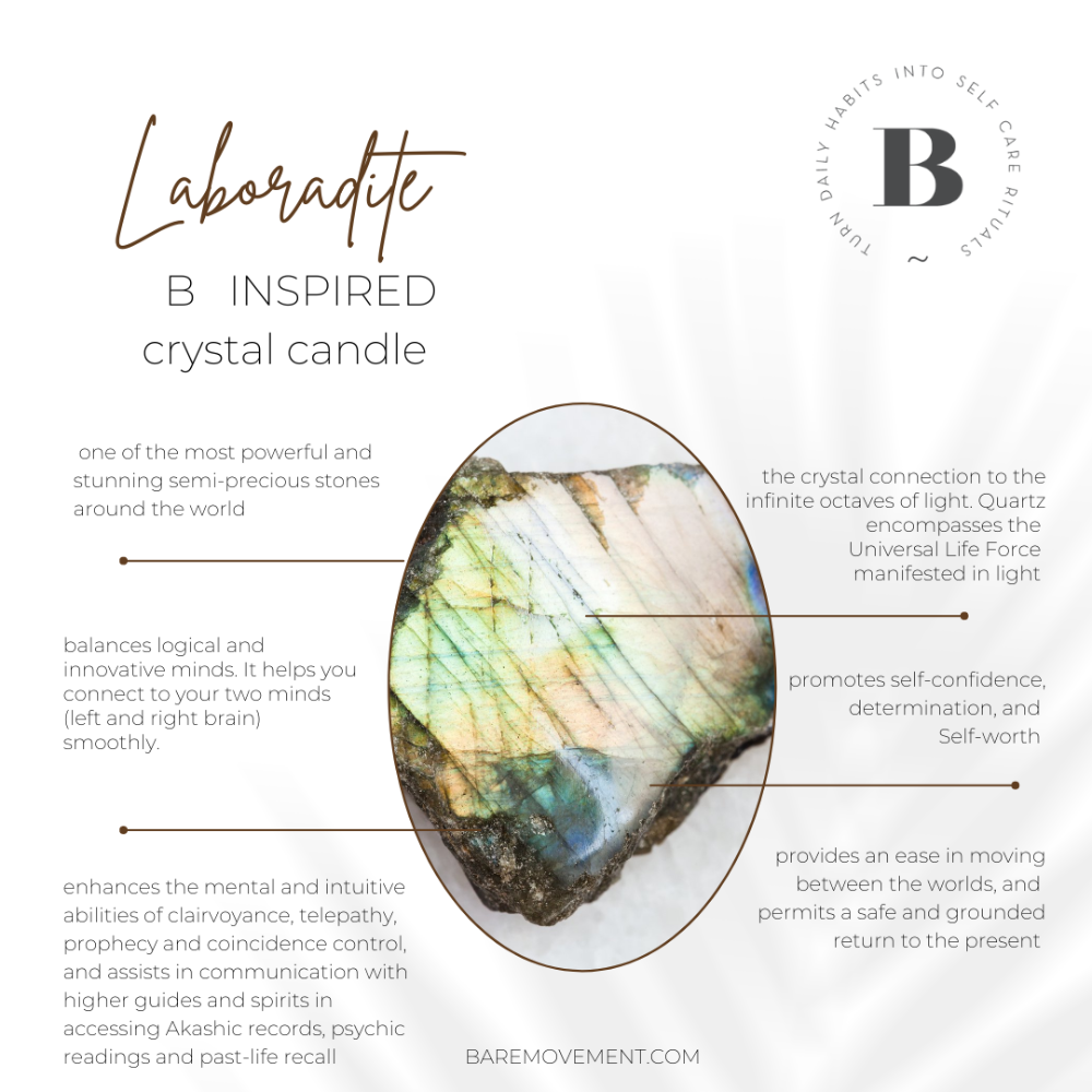 laboradite crystal